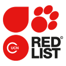 IUCN Red List